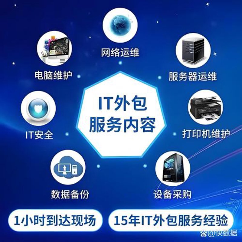 APP开发行业的未来趋势与发展动态